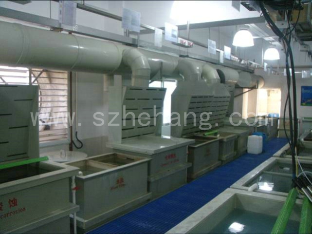 環(huán)保鍍鋅產線